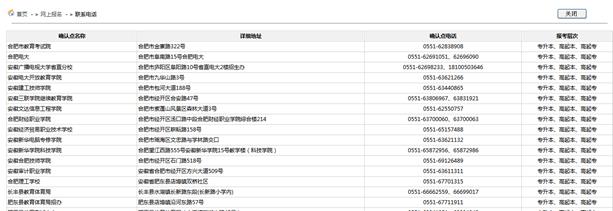 安徽省成人高考網(wǎng)上報(bào)名詳細(xì)操作步驟(圖29)