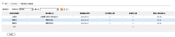 安徽省成人高考網(wǎng)上報(bào)名詳細(xì)操作步驟(圖30)